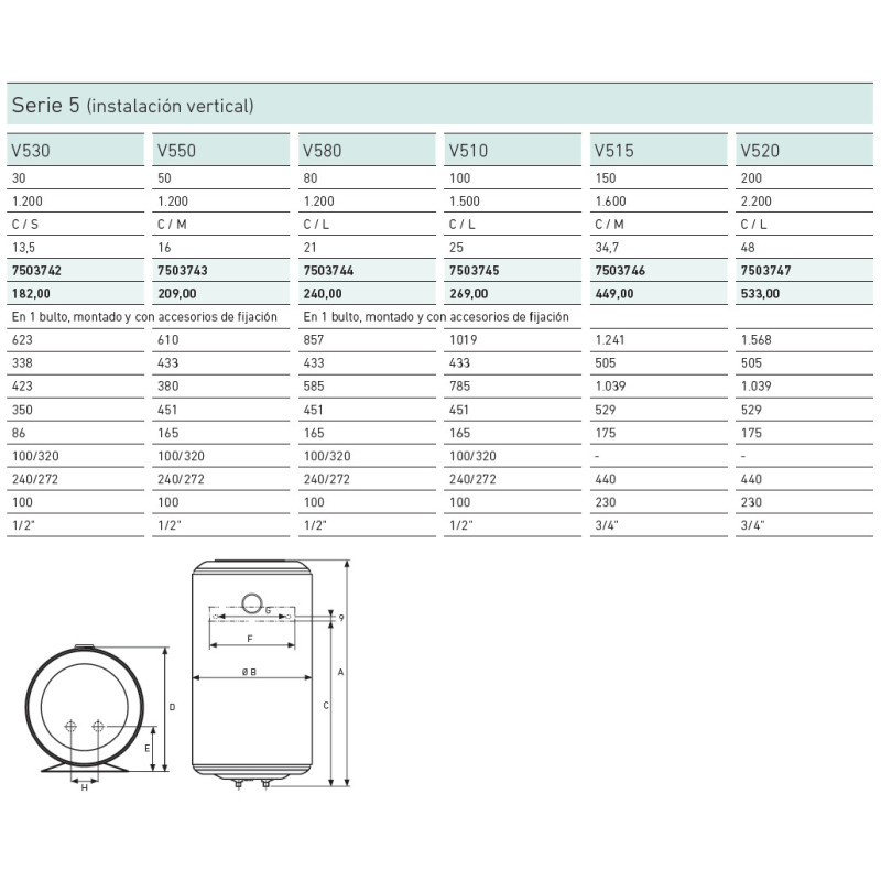 Termo Baxi Serie Litros Al Mejor Precio