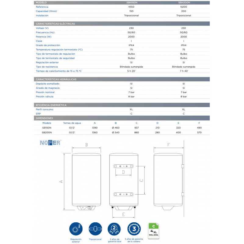 Termo eléctrico 200 litros NOFER SB 200 N Triposición