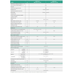 ficha técnica Caldera VAILLANT ecoTEC PURE VMW 286/7-2 H-ES