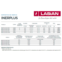 caracteristicas técnicas Inercia con ACS instantáneo LASIAN INERPLUS ACS 750 litros