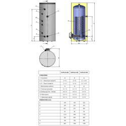 medidas y conexiones acs serpentin Interacumulador Aerotermia LASIAN AERIA PLUS 300L