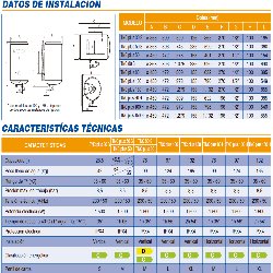 medidas y conexiones termo cointra tnc plus 100 horizontal