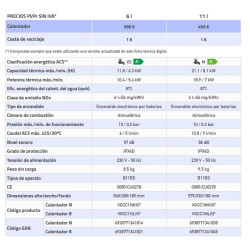 ficha tecnica Calentador COINTRA CADI 11 N