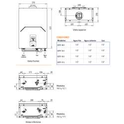 medidas conexiones gas agua salida humos cointra ceti 17 litros