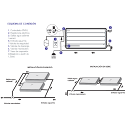 conexiones placa solar con deposito ferco solarbox 300 litros
