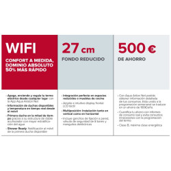 caracteristicas termo ariston velis 100 wifi