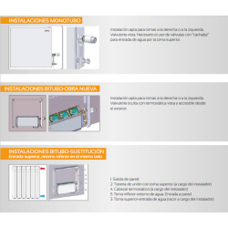 esquema instalacion Radiador baja temperatura FERROLI VARESE 800 HE