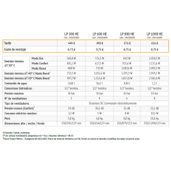 ficha tecnica Radiador baja temperatura FERROLI LP VARESE 600 HE