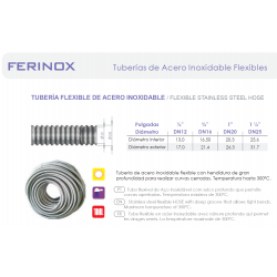 medidas interior y exterior tubería flexible inox dn25 1"¼