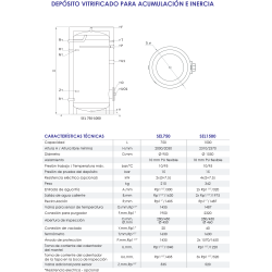 medidas y conexiones FERCO SEL 750 acumulador de acs
