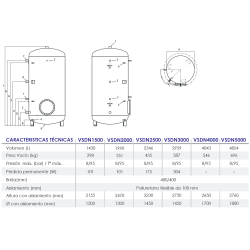 ficha técnica acumulador de agua 1500-2000-2500-3000 litros FERCO VSDN