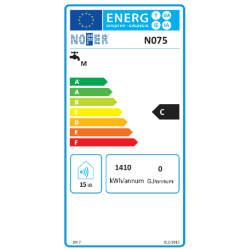 Clasificación energética termo APARICI N075