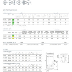 datos tecnicos Interacumulador THERMOR IAV 100 L