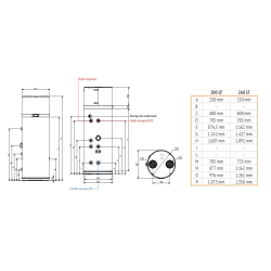 Dimensiones bomba de calor aerotermia ACS FERROLI EGEA TECH 200 LT PIE