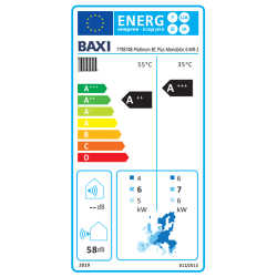 Clase energética bomba de Calor Aerotermia BAXI PLATINUM BC PLUS MONOBLOC 2 6kw
