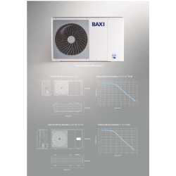 Medidas y consumo  bomba de Calor Aerotermia BAXI PLATINUM BC PLUS MONOBLOC 2 12TR