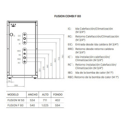 Dimensiones módulo hidráulico de hibridación DOMUSA FUSION COMBI HT F80
