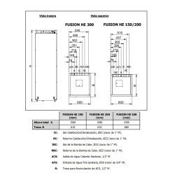 Medidas módulo hidráulico DOMUSA FUSION HE 150