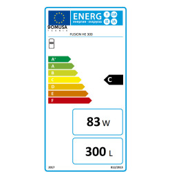 Clase energética módulo hidráulico DOMUSA FUSION HE 300