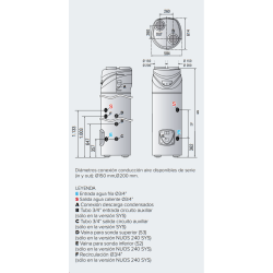 Medidas y conexiones Bomba De Calor ARISTON NUOS PRIMO 200L HC A+