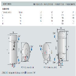 Calentador de agua eléctrico Ariston PRO1 R 80 VTS/3 EU 80 litros -  Vertical