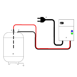 esquema de montaje acumulador Ánodo Electrónico TECHNOSYSTEM Blue Beam 1XL 300