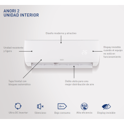 Prestaciones unidad interior Multisplit Unidad Interior Pared BAXI ANORI-2 JSGNW35