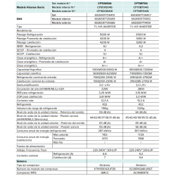 Ficha técnica Aire Acondicionado HISENSE STYLE CF35MR04