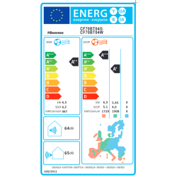 Clase energética Aire Acondicionado HISENSE STYLE CF70BT04