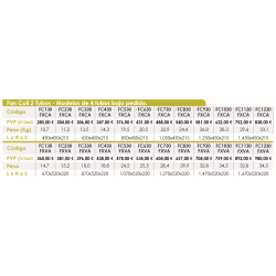 Ficha técnica Fancoil Suelo 75Pa-90Pa de 4 Tubos FERCO FC230FXVA