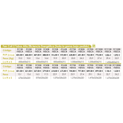 Medidas Fancoil Suelo 75Pa-90Pa de 2 Tubos Alta Eficiencia FERCO FC630FXECA