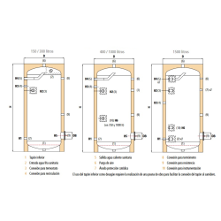Medidas Acumulador ACS SUICALSA DAB V 400 LITROS