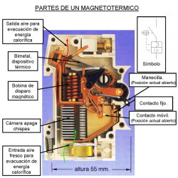 interior magnetotermico 2P 40A REVALCO RV30B2c40