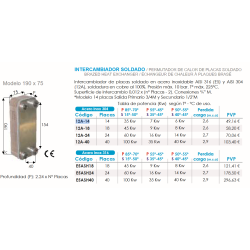 Ficha tencnica Intercambiador de Placas  Acero inox FERCO 18 Placas