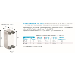 Tabla de potencia según temperatura de uso Intercambiador de Placas Acero inox AISI 316 FERCO 30 Placas