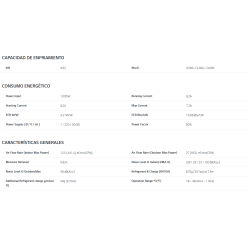 Ficha técnica Aire Acondicionado LG SMART 12 R32
