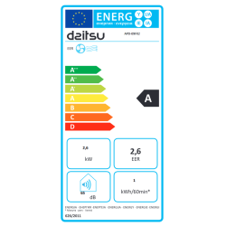 Etiqyueta energética Aire acondicionado portátil DAITSU ALISIOS PREMIUM APD 09FX2