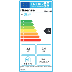 Etiqueta energética Aire Acondicionado portátil HISENSE APC 09 NJ