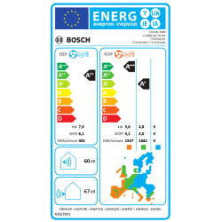 Etiqueta energética Aire Acondicionado BOSCH CLIMATE 2000 SET 35 WE