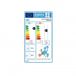 Etiqueta energética Aire Acondicionado BEKO BEHPG 180/181