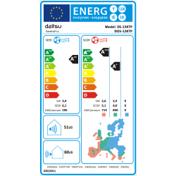 Etiqueta energética Aire Acondicionado DAITSU Split Artic DS12KTP