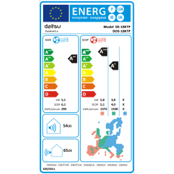 Etiqueta energética Aire Acondicionado DAITSU Split Artic DS18KTP