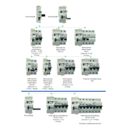 Reconectador automático REVALCO RV3141RAN