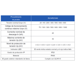 Especificaciones técnicas del Protector de Sobretensiones Transitoria Monofásica Fotovoltaica REVALCO 20-40 kA