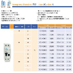 Ficha técnica Diferencial 2P 25A 30mA REVALCO RV31