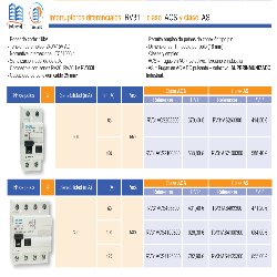 Ficha técnica Diferencial Superinmunizado 4P 125A 300mA REVALCO AS