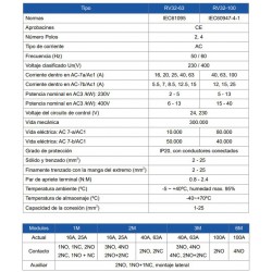 Características Técnicas Contactor Modular 4P 4NC 40A REVALCO RV32 230V