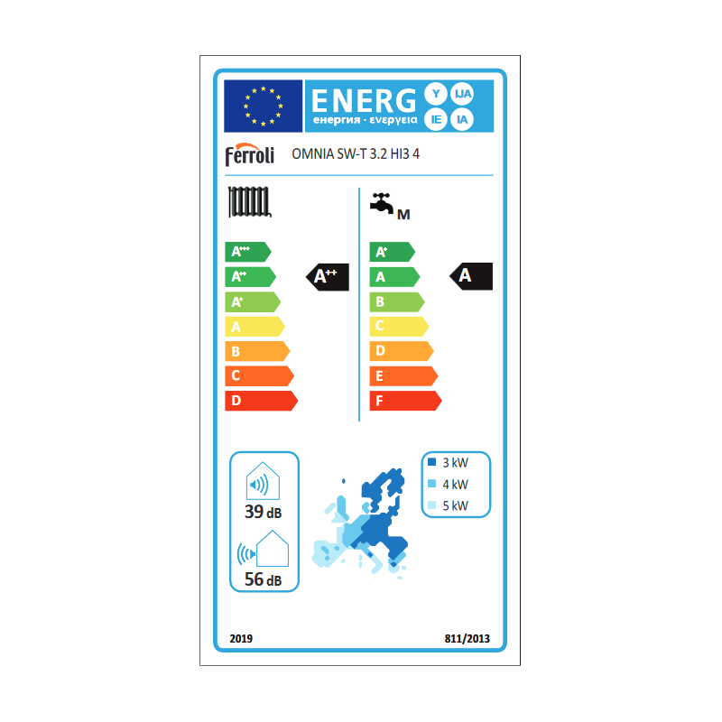 Etiqueta energética Bomba de Calor Aerotermia FERROLI OMNIA SW-T 3.2 8