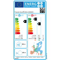 Etiqueta energética Aire Acondicionado SAUNIER DUVAL VivAir One 45