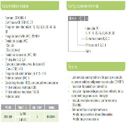 Características Magnetotermico 4P 10A SASSIN serie 63H